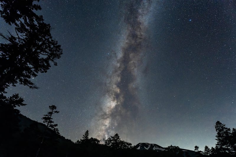 Natural Milky Way